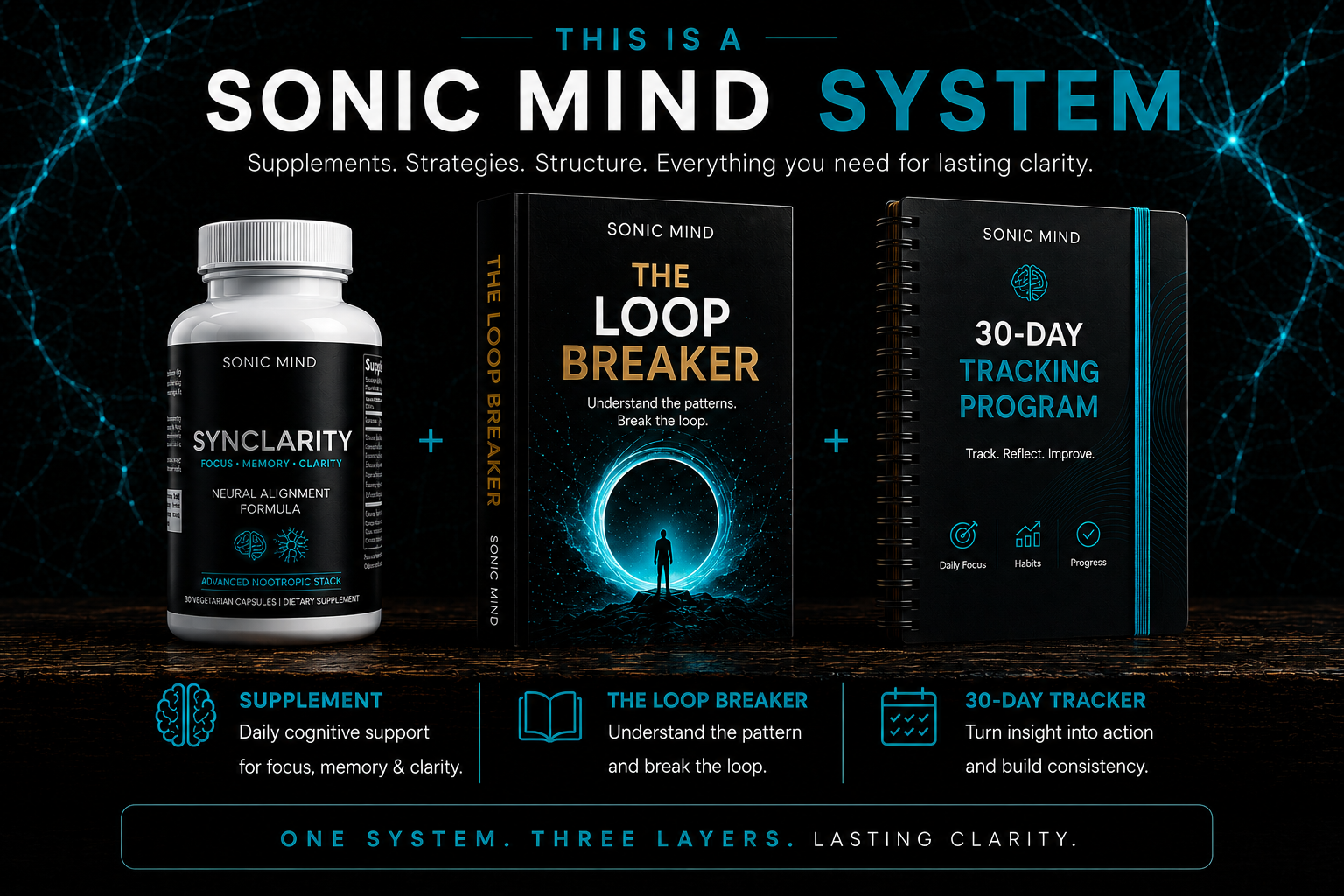 The Synclarity System
