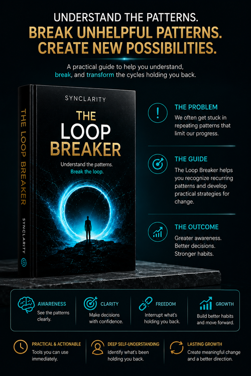 
The Loop Breaker book by Synclarity – practical guide for self-awareness, understanding recurring patterns, personal development, and intentional habit building."