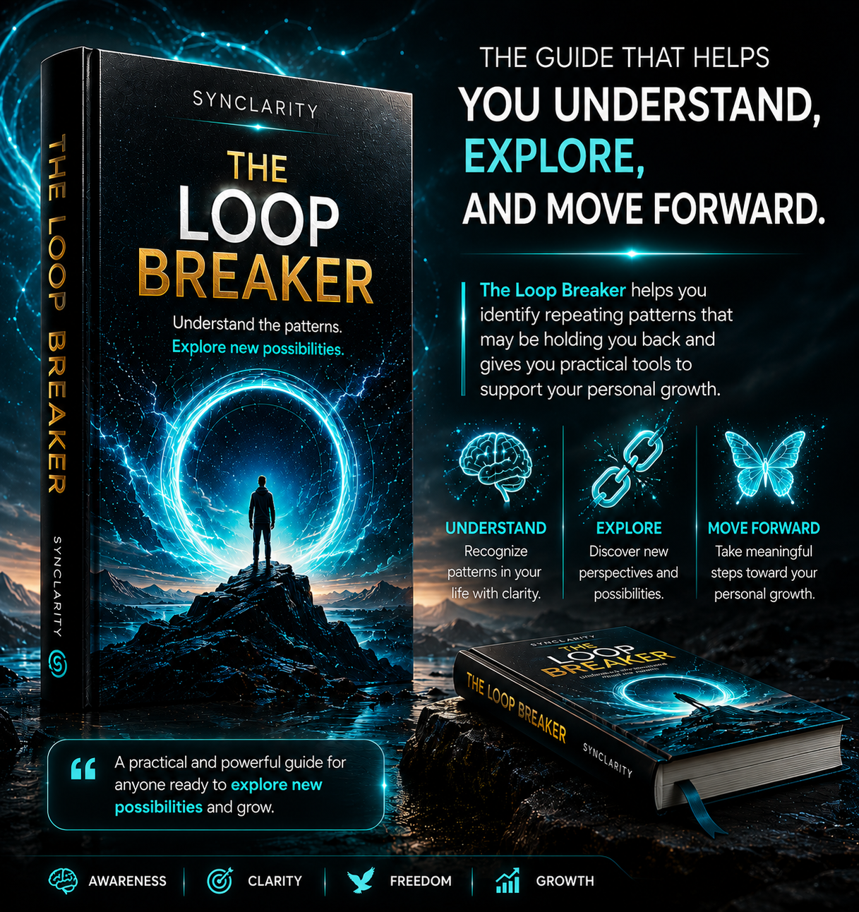 The Loop Breaker book cover by Synclarity, a practical guide to understanding recurring patterns, 
self-awareness, and personal growth."